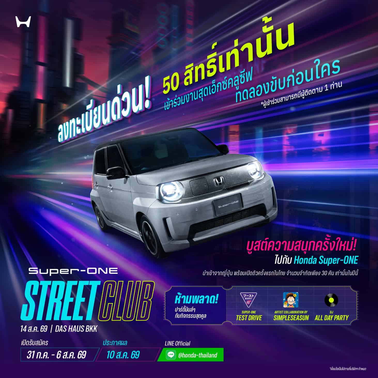 Honda Super-One EV รถไฟฟ้า 100% รุ่น Limited เคาะราคาและจัดสเปกเอาใจสายซิตี้