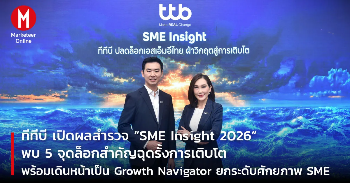 เอสเอ็มอียังติดกับดัก AI แม้สถาบันการเงินหนุนเต็มที่