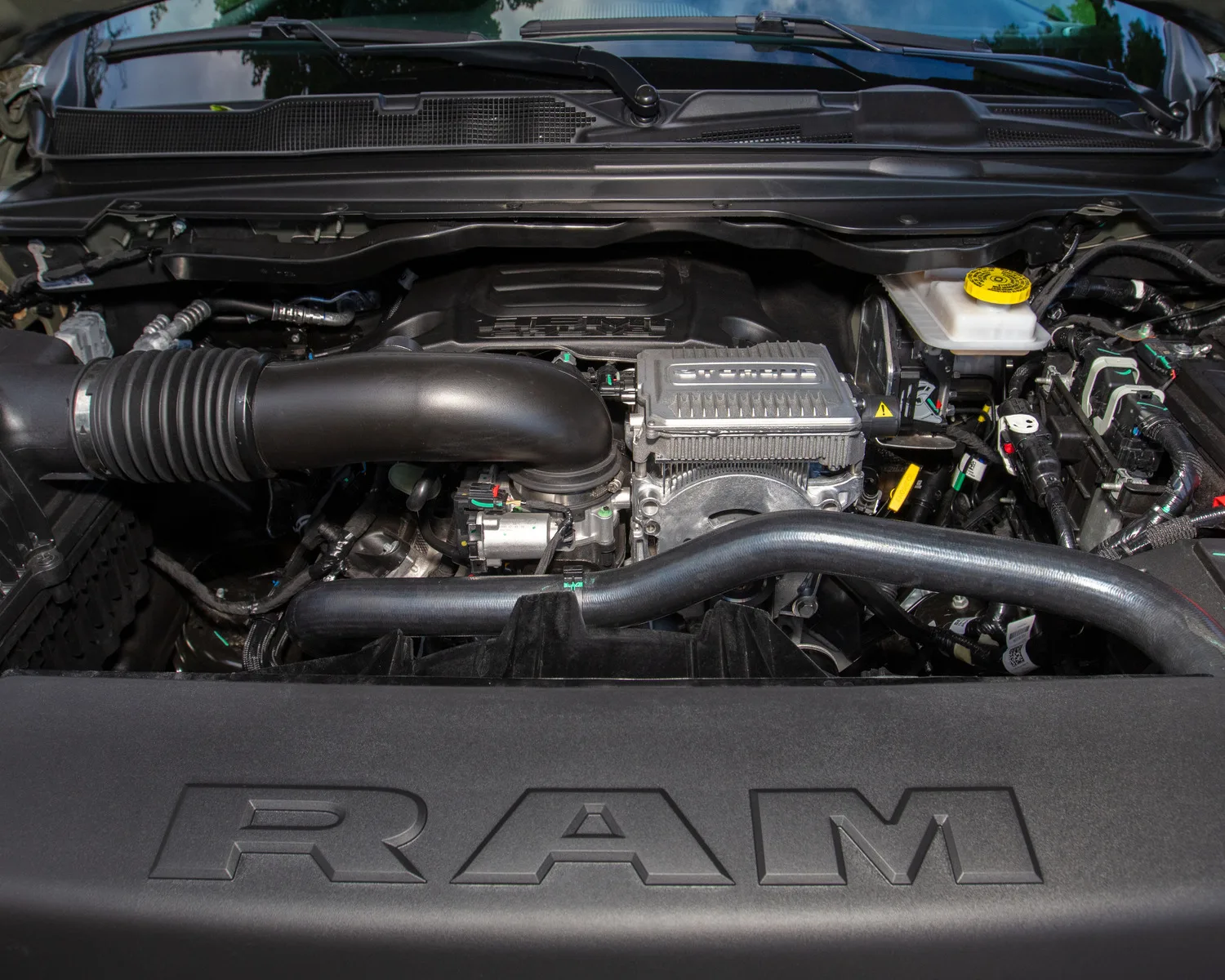 เมื่อเครื่องยนต์ V8 กลับมา: สัญญาณใหม่ของยุครถมัสเคิลและปิกอัปสมรรถนะสูง