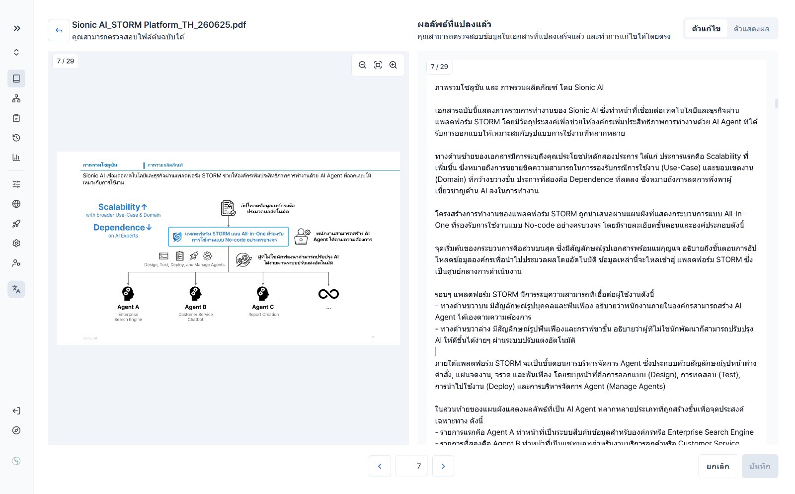 องค์กรเร่งใช้ AI แต่ยังขาดแพลตฟอร์มปลอดภัยแบบครบวงจร