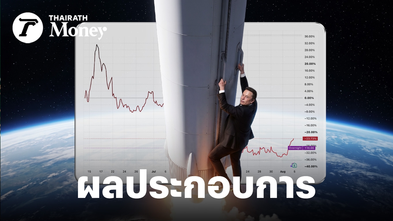 SpaceX ผลประกอบการ IPO พุ่ง แต่เหตุใดหุ้นยังร่วง