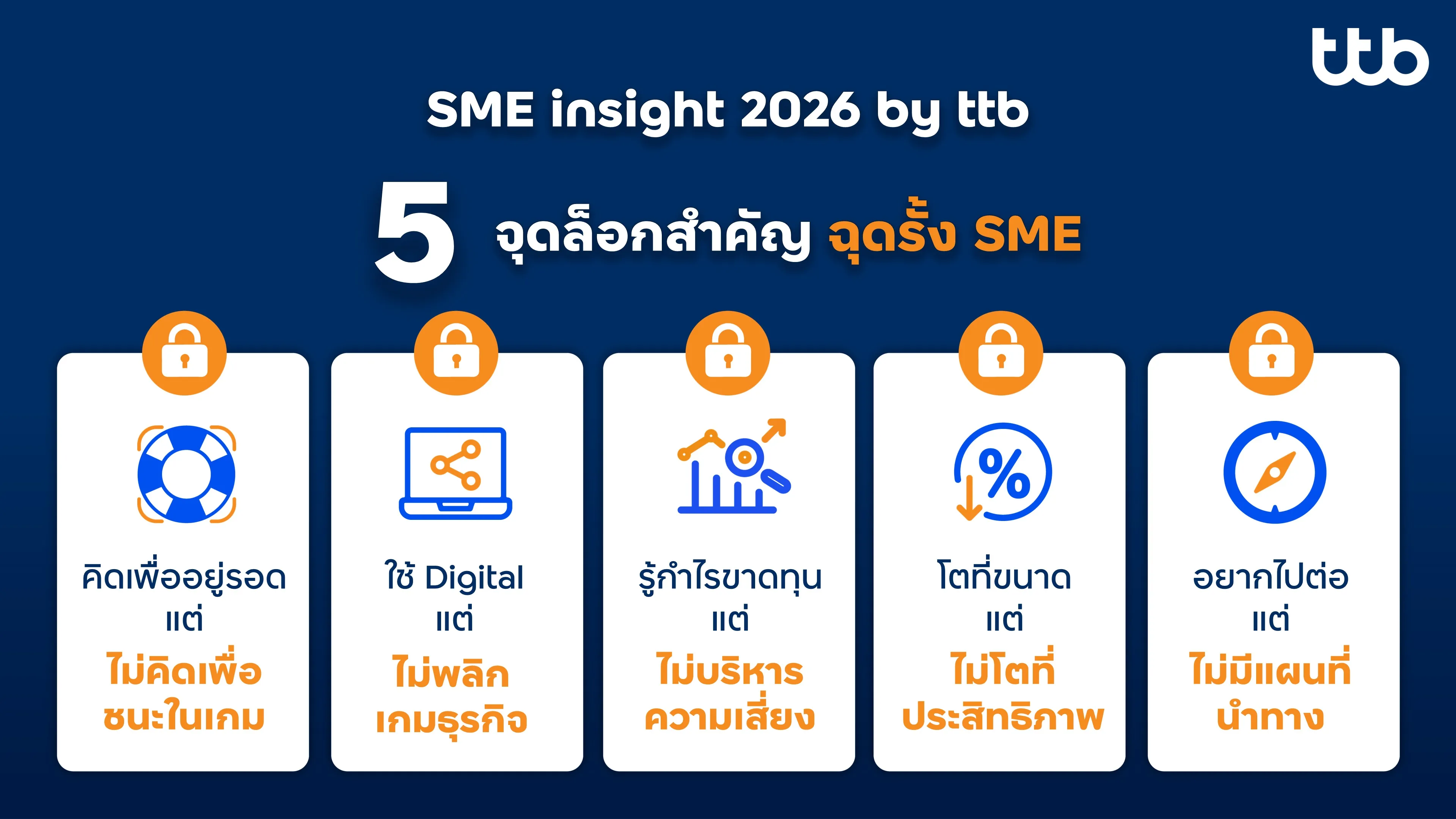 โรงงานอัจฉริยะ AI ทางรอดใหม่ของ SME การผลิต