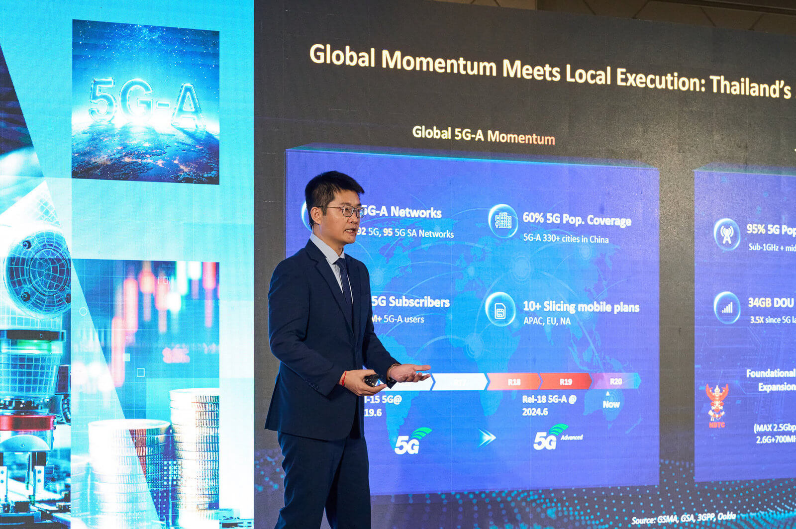 โครงสร้างพื้นฐาน AI-Native Mobile กับ 5G-Advanced และ Mobile AI