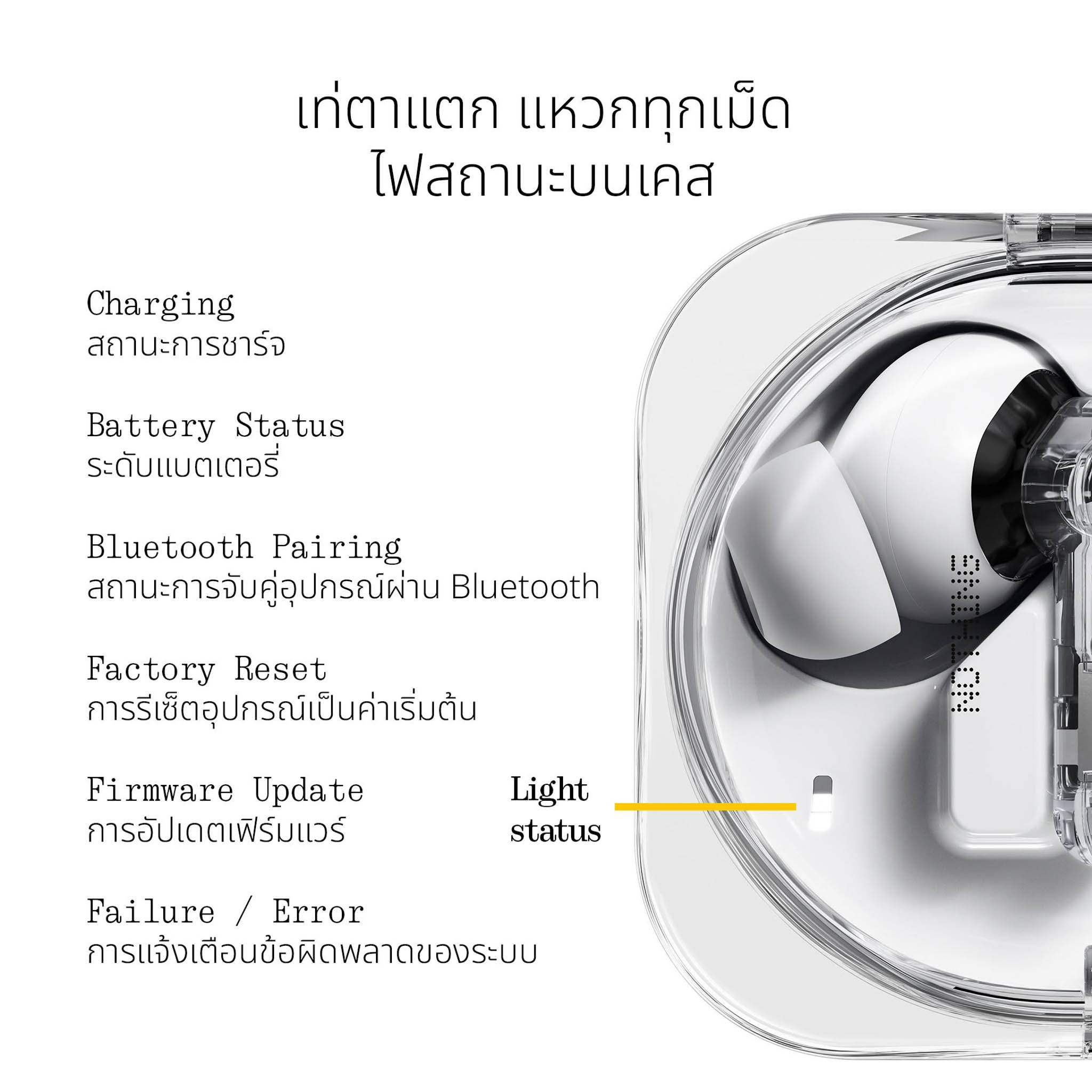 Nothing Phone (4b) และ Ear (3a): สมาร์ทโฟนราคาประหยัดที่กล้าชนเรือธง
