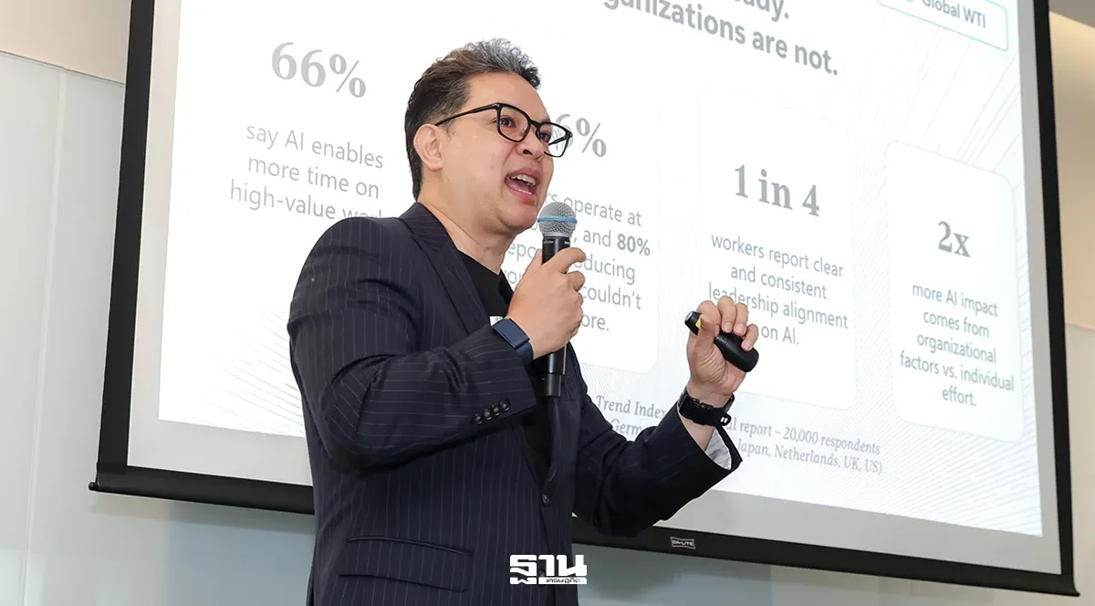 Owned Intelligence: ทำไมแค่ใช้ AI ไม่พอสำหรับผลิตภาพใหม่ขององค์กร