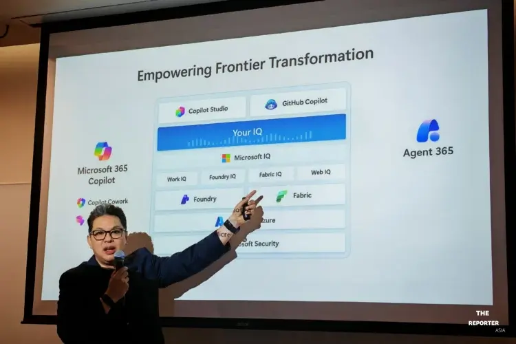 กรอบ 3 ปัจจัย Frontier Firm กับสงครามการแปลงโครงสร้างองค์กร AI
