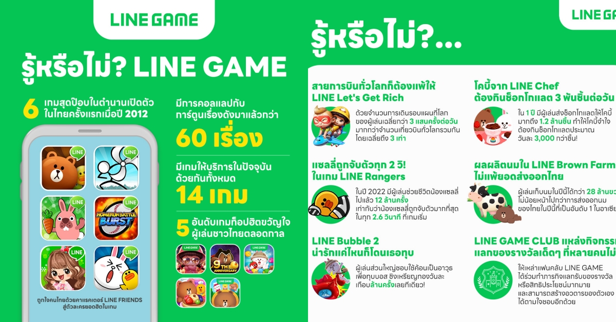 เกมมือถือยาวนานทำอย่างไรให้ยังปัง: บทเรียนจาก Pokémon Go, Talking Tom และ LINE GAME