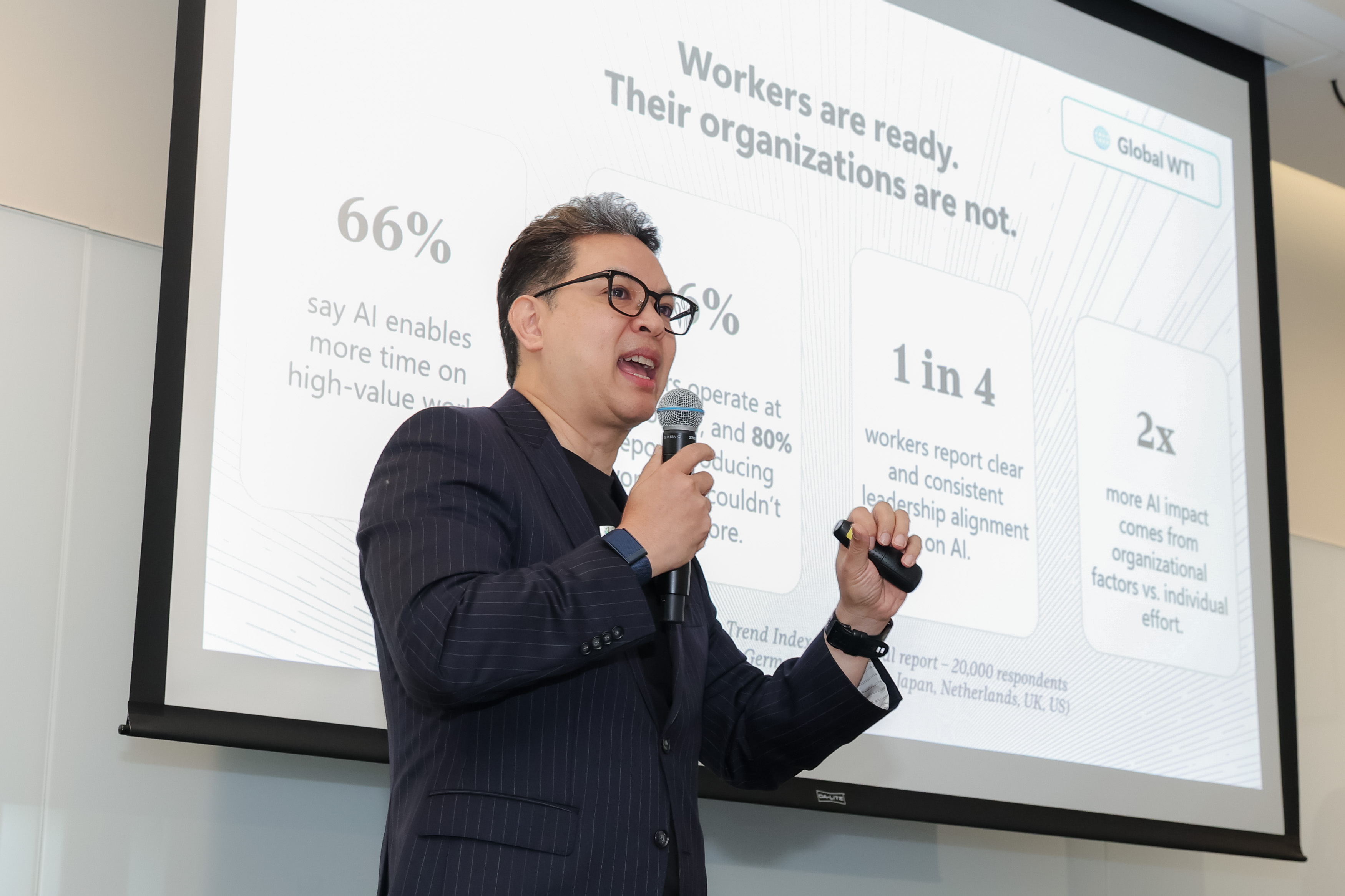 องค์กรเร่งปิดช่องว่างทักษะ AI ด้วย Micro-credentials