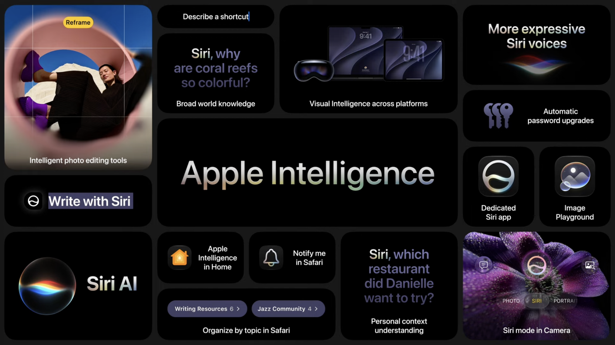 HomeKit Secure Video กระโดดสู่ 4K และ AI แต่ล็อกอยู่หลัง iCloud+ 2TB