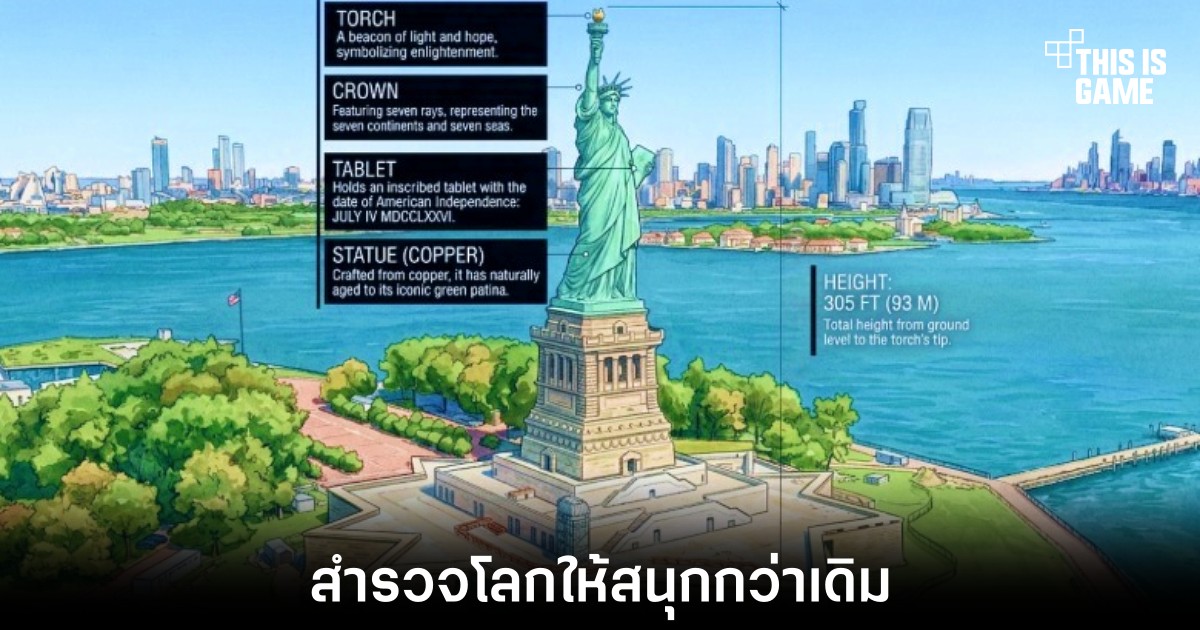 Google Earth หยุดฟีเจอร์ Nano Banana AI ภาพใน 24 ชั่วโมง บทเรียนการทดลองที่เร็วเกินไป