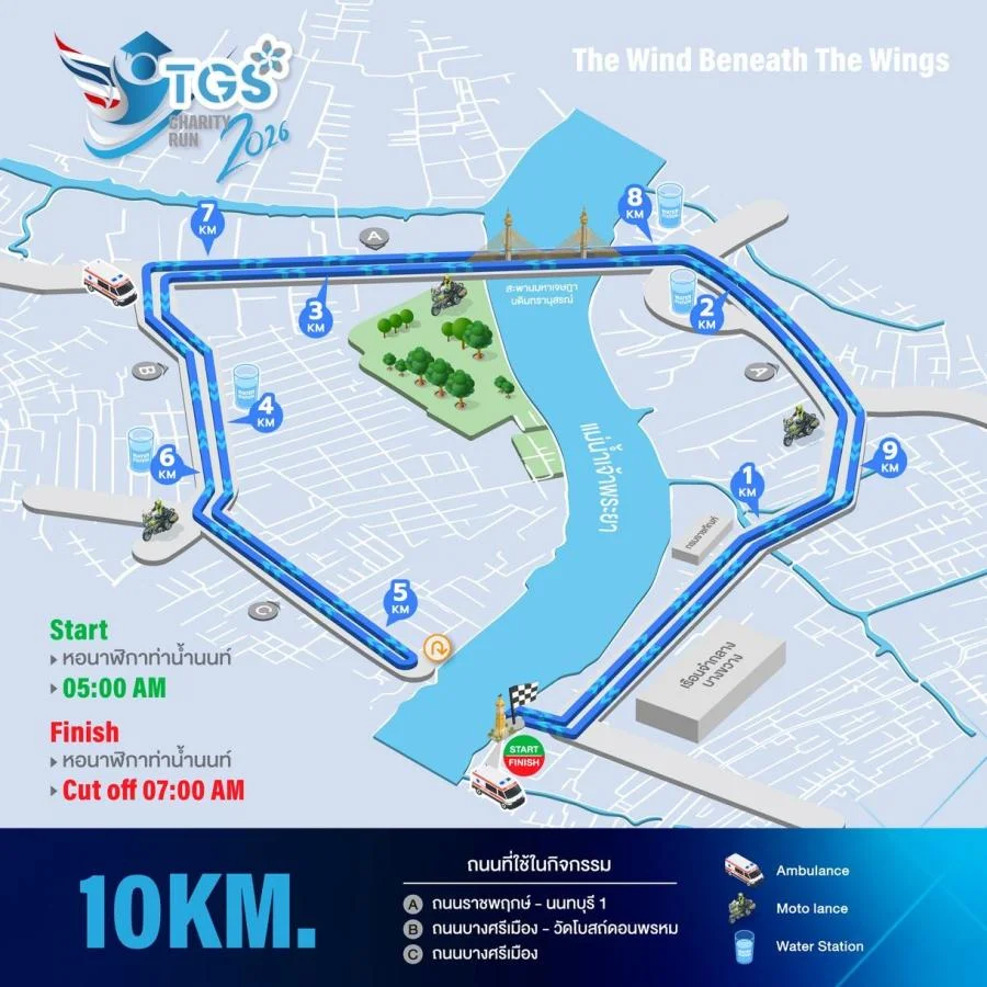 3 งานวิ่งเดือนสิงหาคมที่สายสตรองห้ามพลาดในฤดูฝน