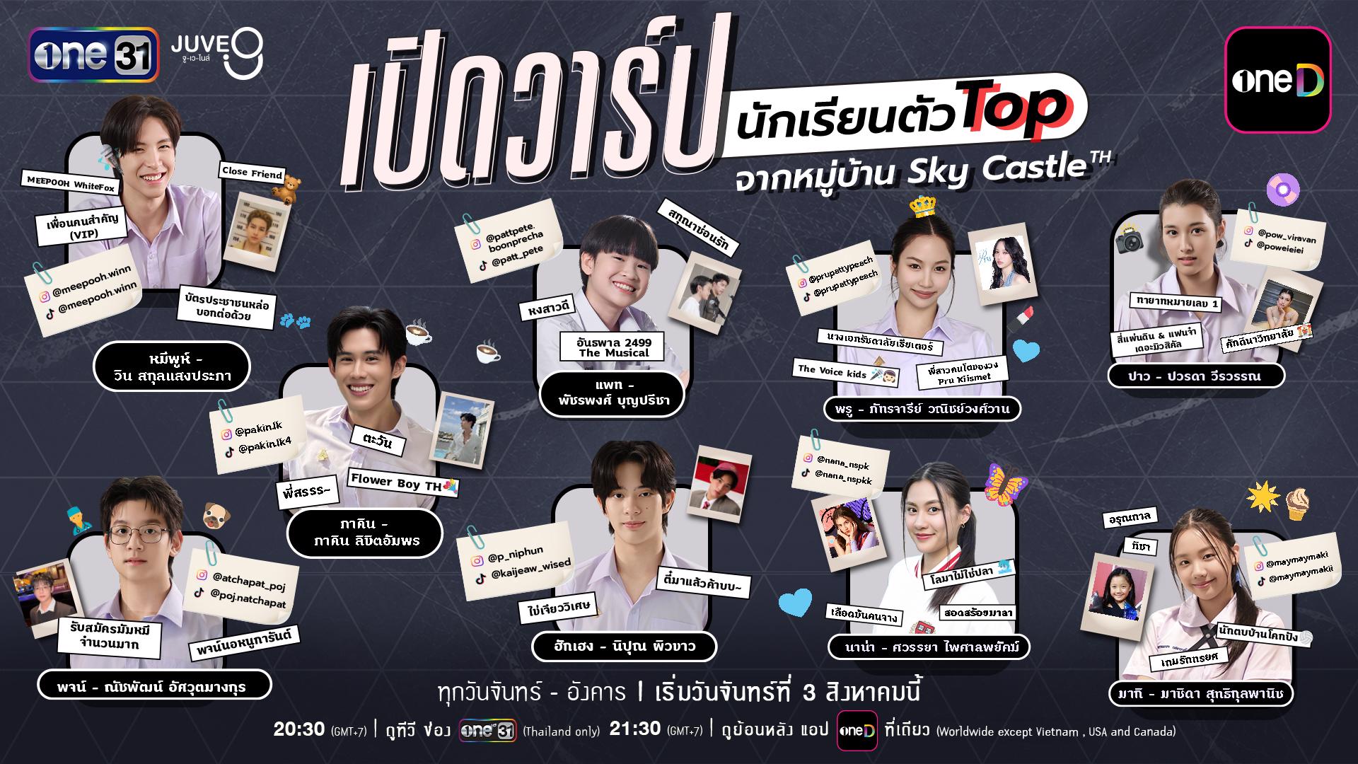 วิมานอากาศ คู่มือรู้จักนักแสดงและตัวละครครบทุกบ้าน