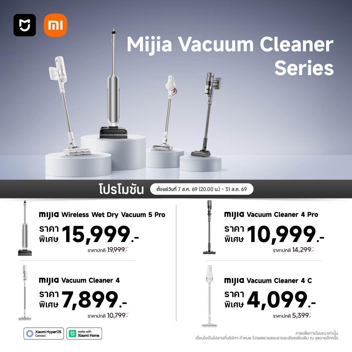 สมาร์ทโฮม ลดราคาแรงในดีล 8.8 Shopee น่าซื้อแค่ไหน