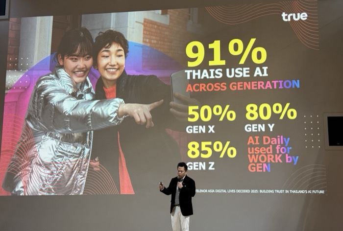 56% พร้อมเปลี่ยนแบรนด์: เมื่อ GenAI กลายเป็นคนกลางใหม่ของ Brand Loyalty ยุคใหม่