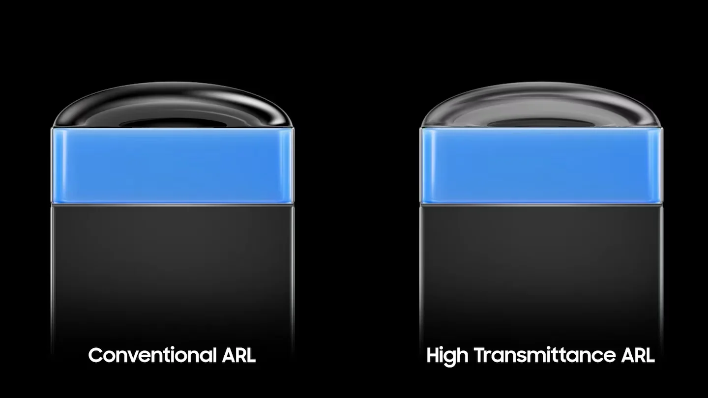 ทำไม Samsung ISOCELL HPC 200MP อาจไม่อยู่ใน Galaxy S27 Ultra แต่กลายเป็นอาวุธลับให้คู่แข่ง