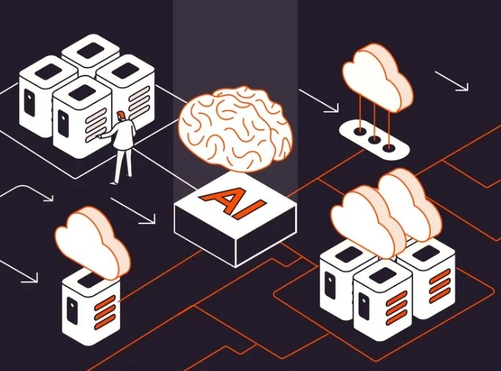 คลื่นการส่งออกใหม่จากความต้องการชิปและเซิร์ฟเวอร์ AI