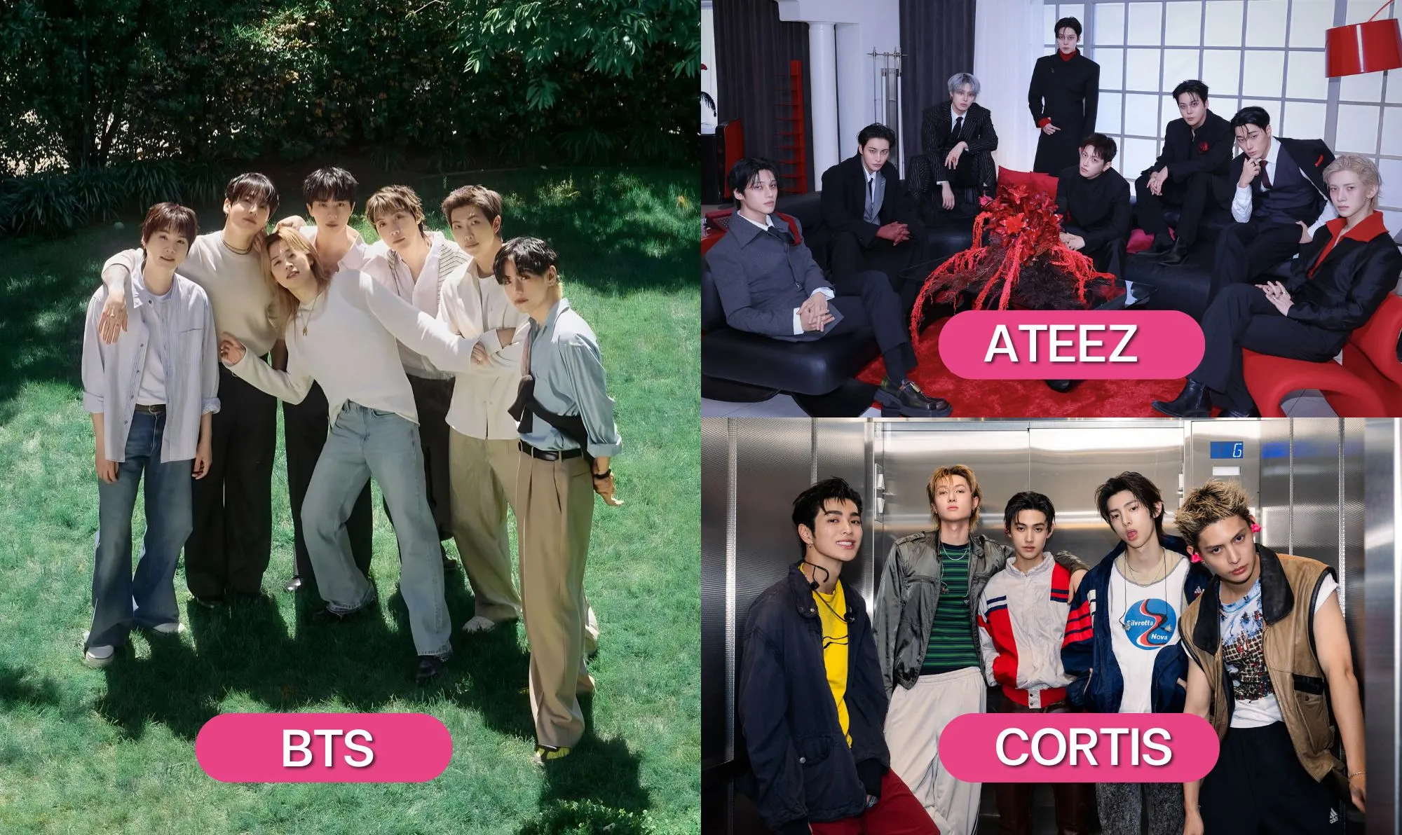 BTS กับ Aliens: เมื่อไอดอลเขียนกติกาใหม่บนชาร์ตโลก