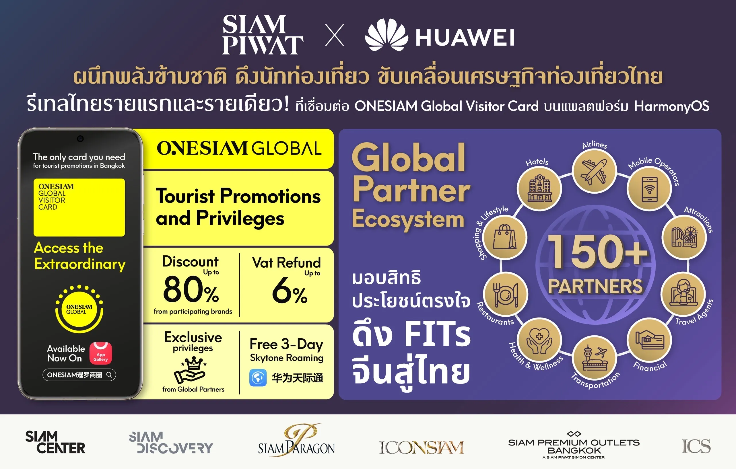 การฟื้นตัวการท่องเที่ยวผูกชะตากับนักท่องเที่ยวจีนคุณภาพอย่างไร