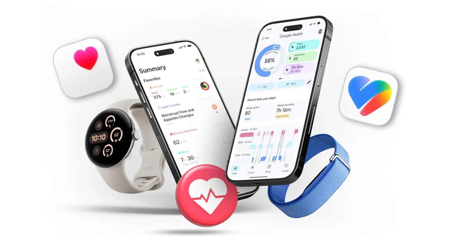 Fitbit ซิงค์ Apple Health ได้แล้ว: ก้าวสำคัญของข้อมูลสุขภาพ cross-platform