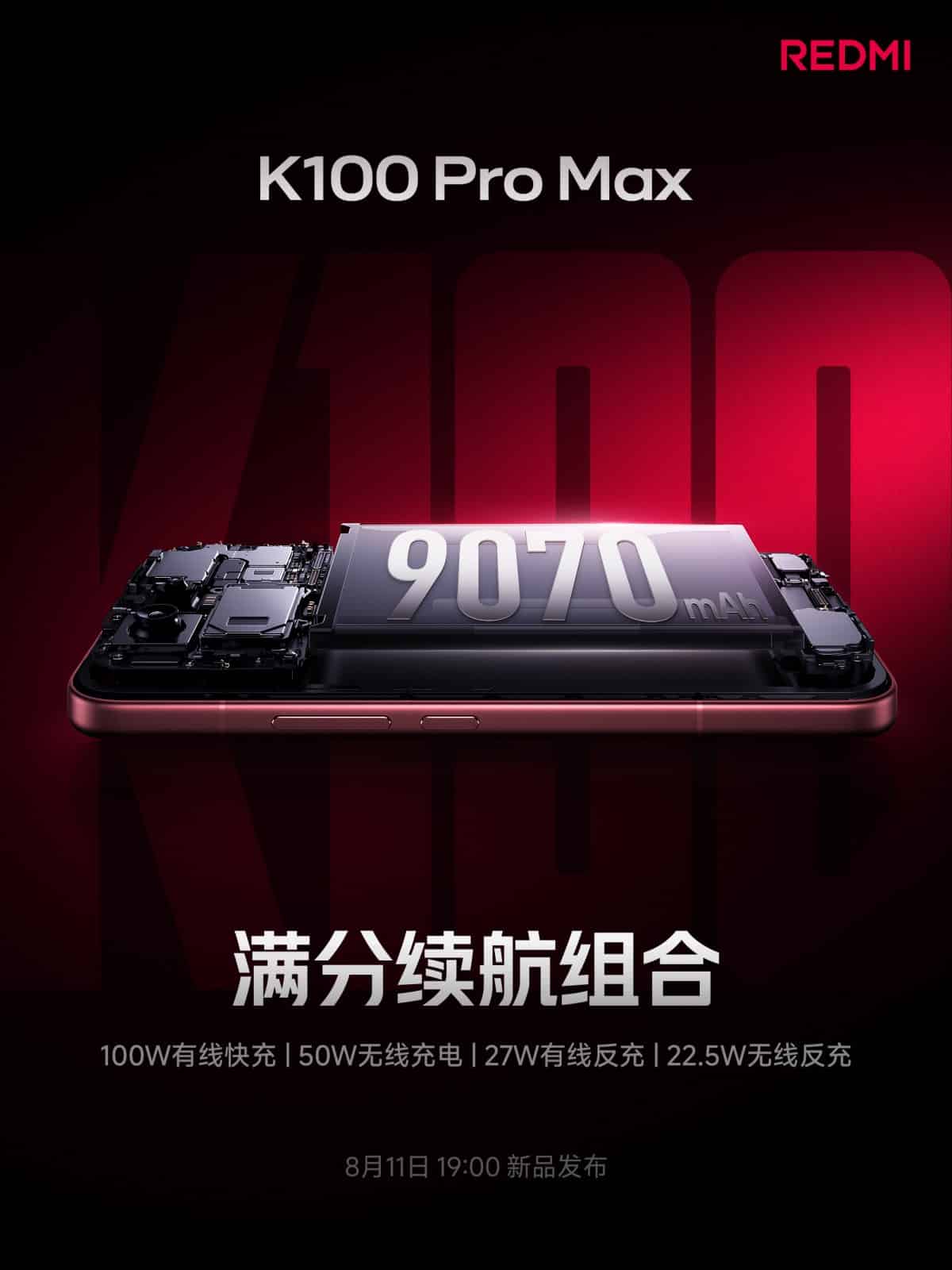 Redmi K100 Pro vs Galaxy S24 Ultra ศึกประสิทธิภาพและแบตเตอรี่ ใครคุ้มกว่ากัน