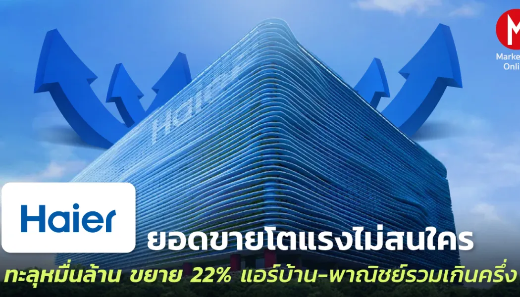 ไฮเออร์เร่งเกมแอป AI พลิกเกมเครื่องใช้ไฟฟ้าท่ามกลางตลาดหดตัว