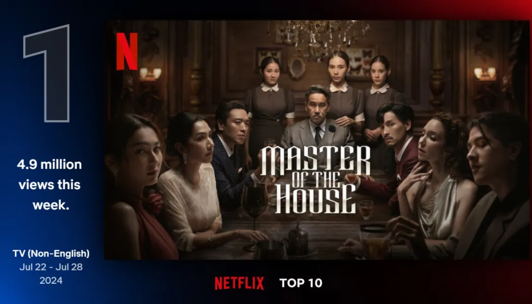 ซีรีส์ไทยครองแพลตฟอร์มสตรีมมิ่ง: จากจอใหญ่สู่หน้าจอแนวตั้ง