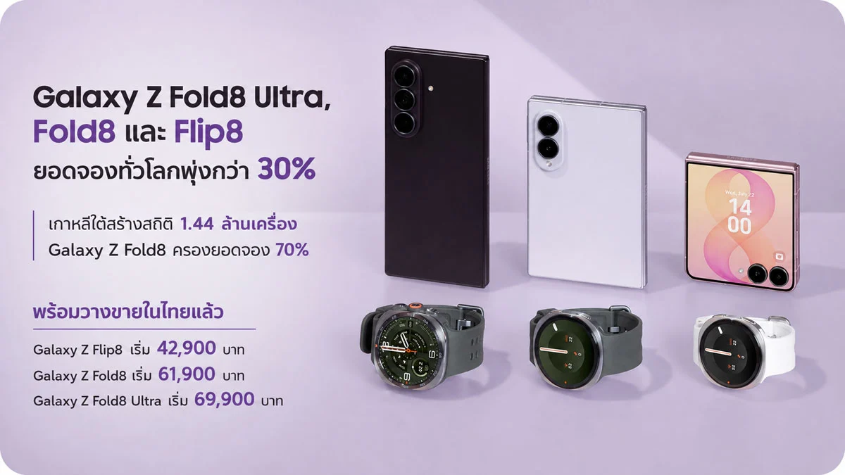 Galaxy Z Fold8 Ultra vs Fold8 vs Flip8 เลือกโทรศัพท์พับรุ่นไหนคุ้มสุด