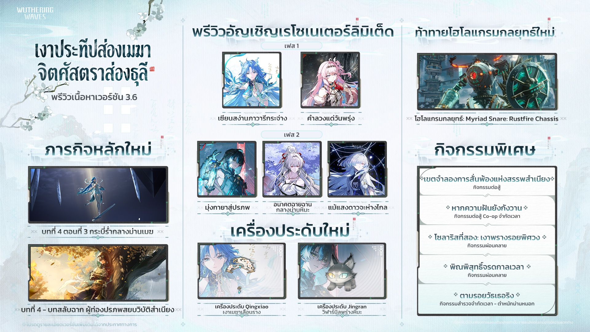 วิเคราะห์ Wuthering Waves 3.6: Qingxiao, Jingran และพลังเรื่องเล่า Lamplight Mirage