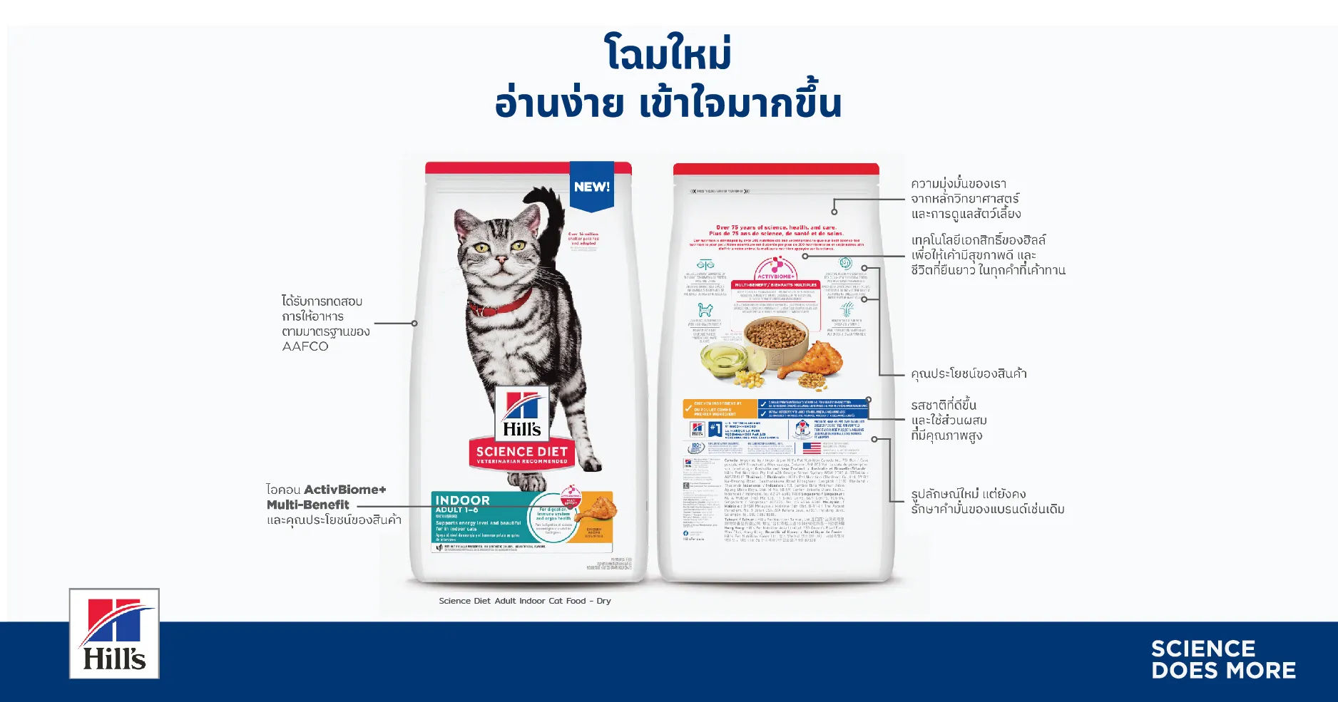 ปฏิวัติอาหารสัตว์เลี้ยงพรีเมียม: เมื่อ human-grade เปลี่ยนมาตรฐานโภชนาการ