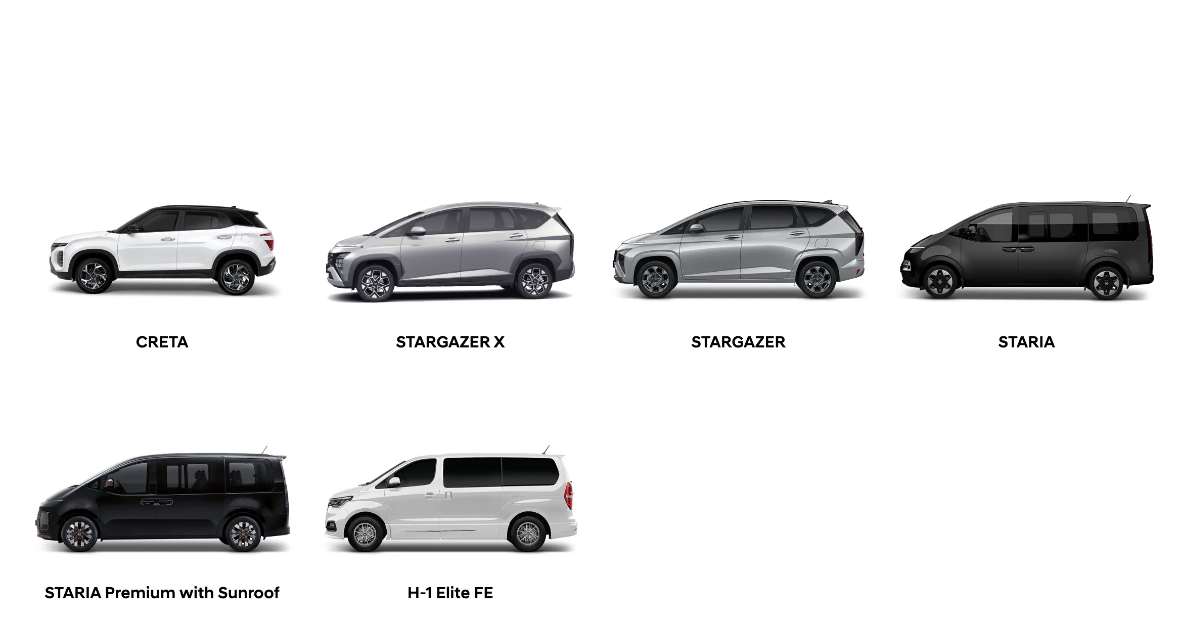 รถตู้ไฟฟ้าเชิงพาณิชย์ Kia PV5 ปะทะ Hyundai IONIQ 5
