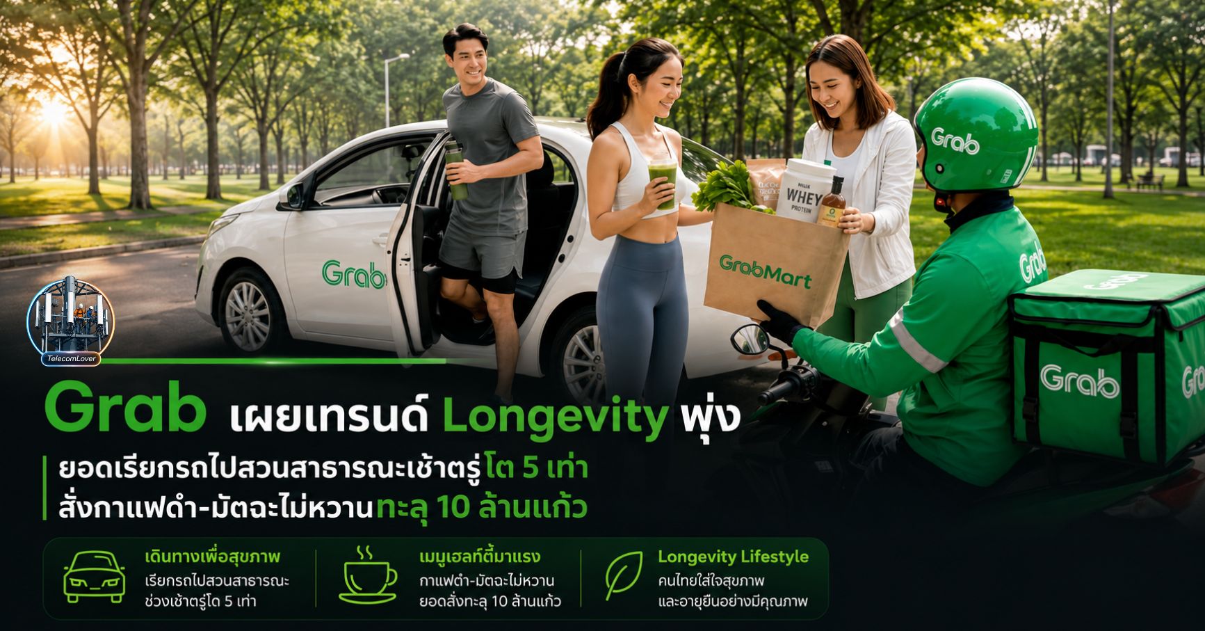 วิ่งสวนเช้า กาแฟดำ และ HYROX: เมื่อ Longevity ไลฟ์สไตล์เปลี่ยนเมือง