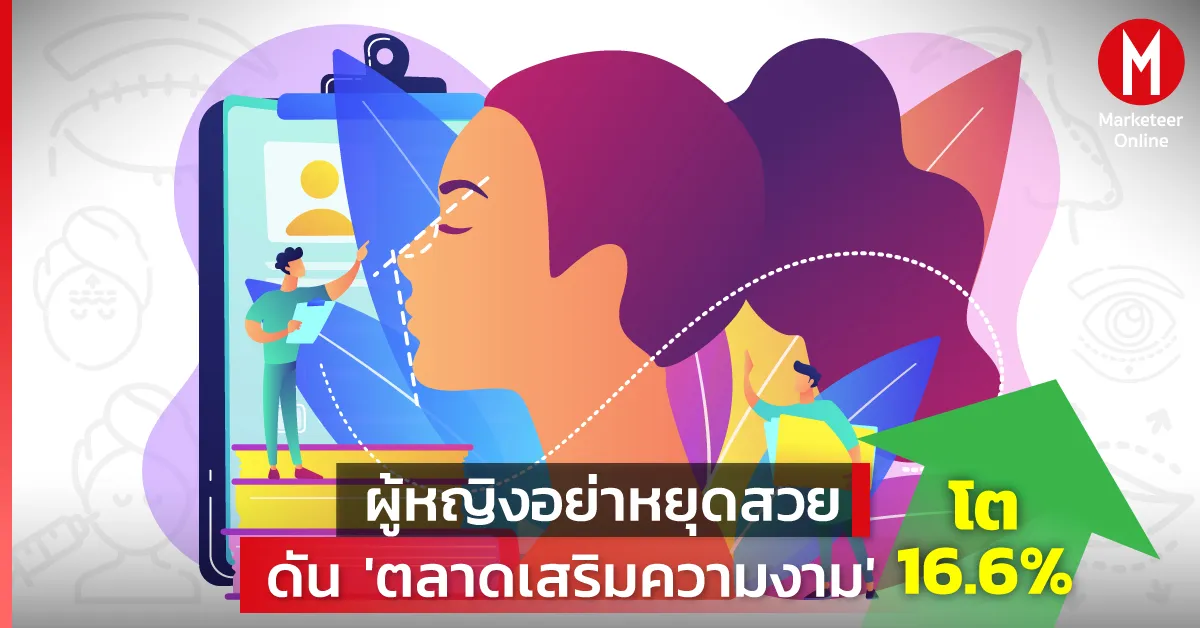 คลินิกเสริมความงามชั้นนำเลิกตัดราคา หันสร้างอาณาจักรแบรนด์ครบวงจร