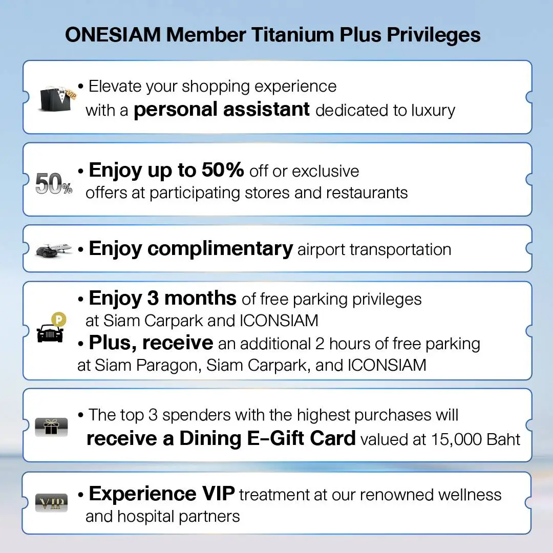 SuperApp แข่งสร้างเครือข่ายความภักดี ผ่านดีลร้านอาหารและค้าปลีก