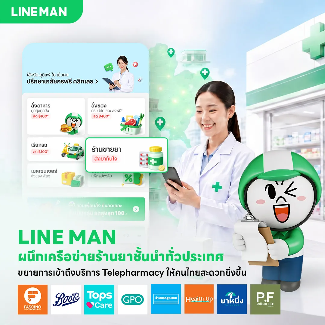 ซื้อยาออนไลน์เปลี่ยนเกมสุขภาพ: เมื่อเภสัชกรรมดิจิทัลเดินมาถึงหน้าบ้าน