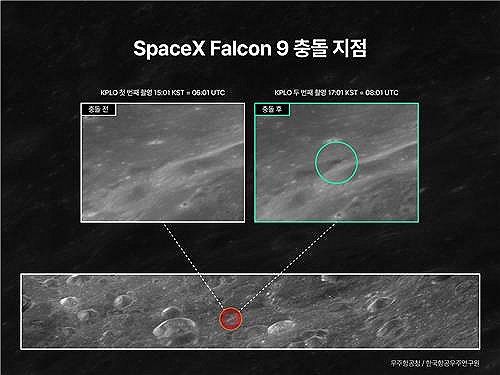จรวด SpaceX ชนดวงจันทร์: อุบัติเหตุที่กลายเป็นห้องทดลองอวกาศ