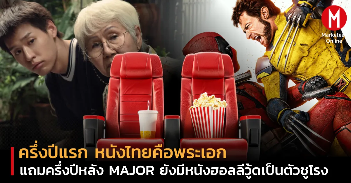 หนังไทยบุกเวทีโลก: ยุทธศาสตร์ใหม่ของสตูดิโอท้องถิ่น