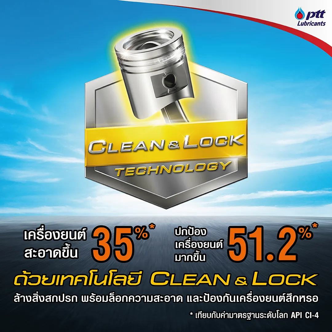 น้ำมันเครื่องพรีเมียมศึกเดือด แบรนด์ไหนตอบโจทย์รถคุณมากที่สุด