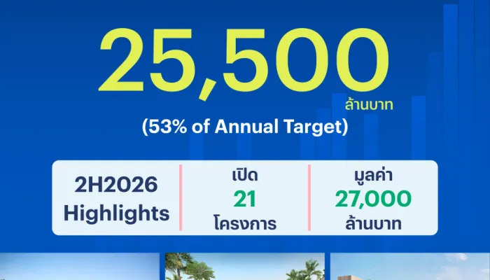 ตลาดคอนโดไทยกำลังเปลี่ยนมือ: เมื่อคุณภาพขายได้ก่อนตึกเสร็จ