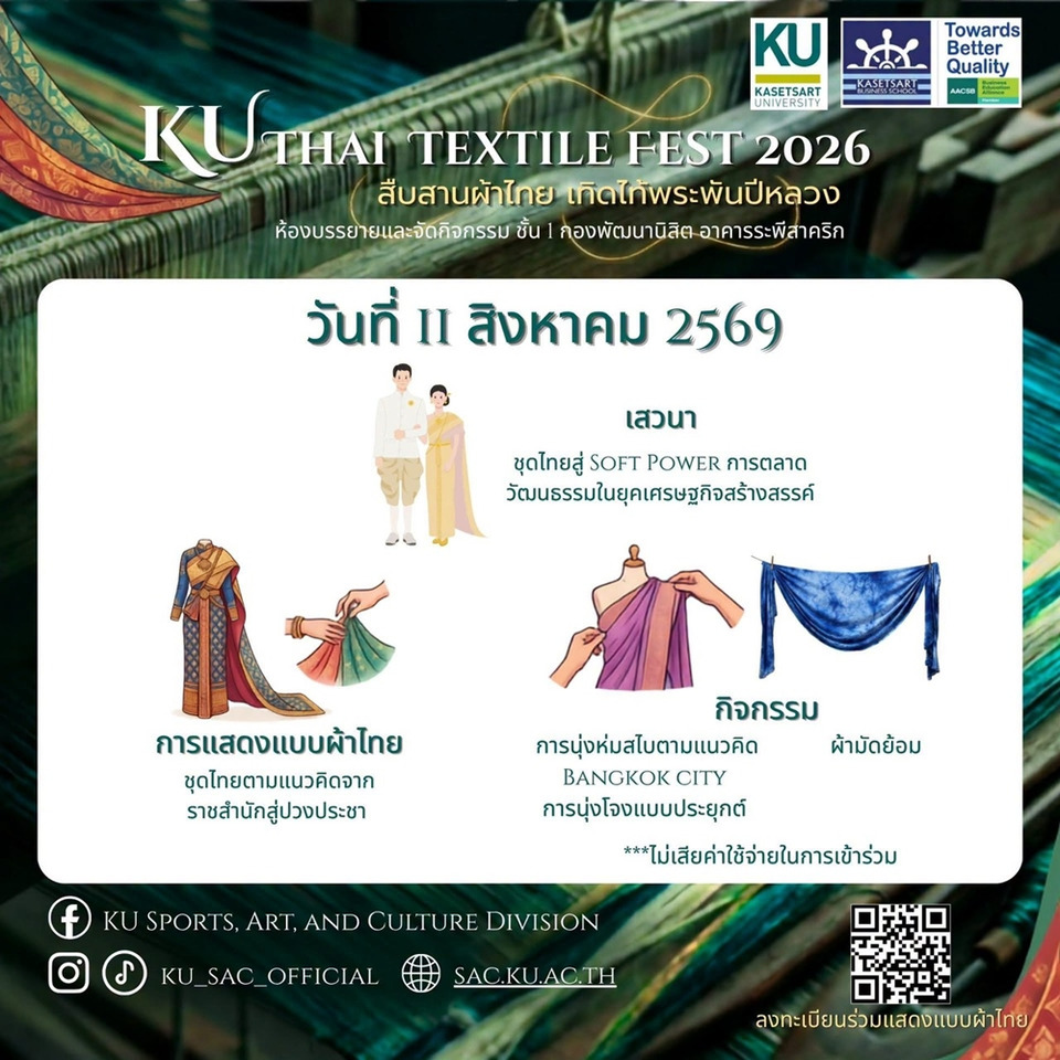มหกรรมผ้าไทยครั้งใหญ่ KU Thai Textile Fest ยกระดับมรดกสู่ Soft Power