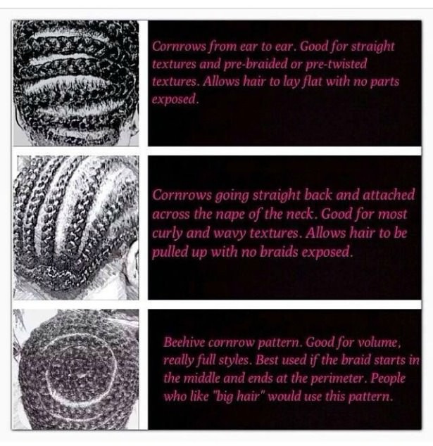 คู่มือ protective styling ผม ครบทุกลุค: crochet braid, flat twist และ braid out