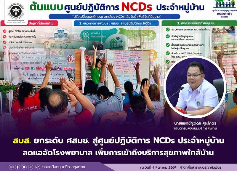 โมเดลฟื้นฟูชุมชน เปลี่ยนระบบรักษาให้ใกล้ชีวิตคนไข้