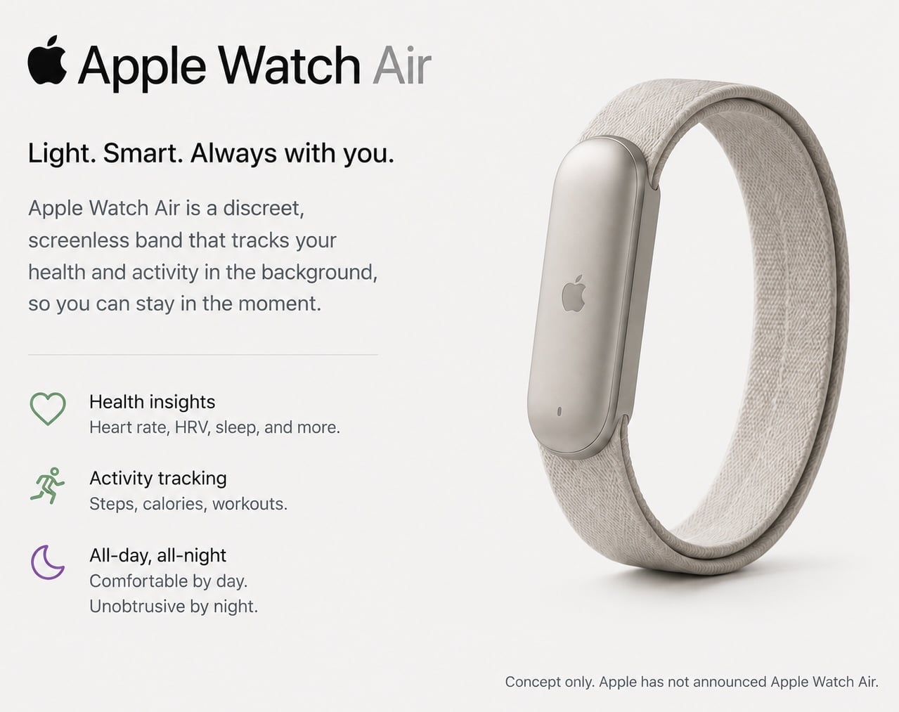 ทำไม fitness tracker ไร้หน้าจอถึงกำลังเปลี่ยนอนาคตของสมาร์ตวอทช์
