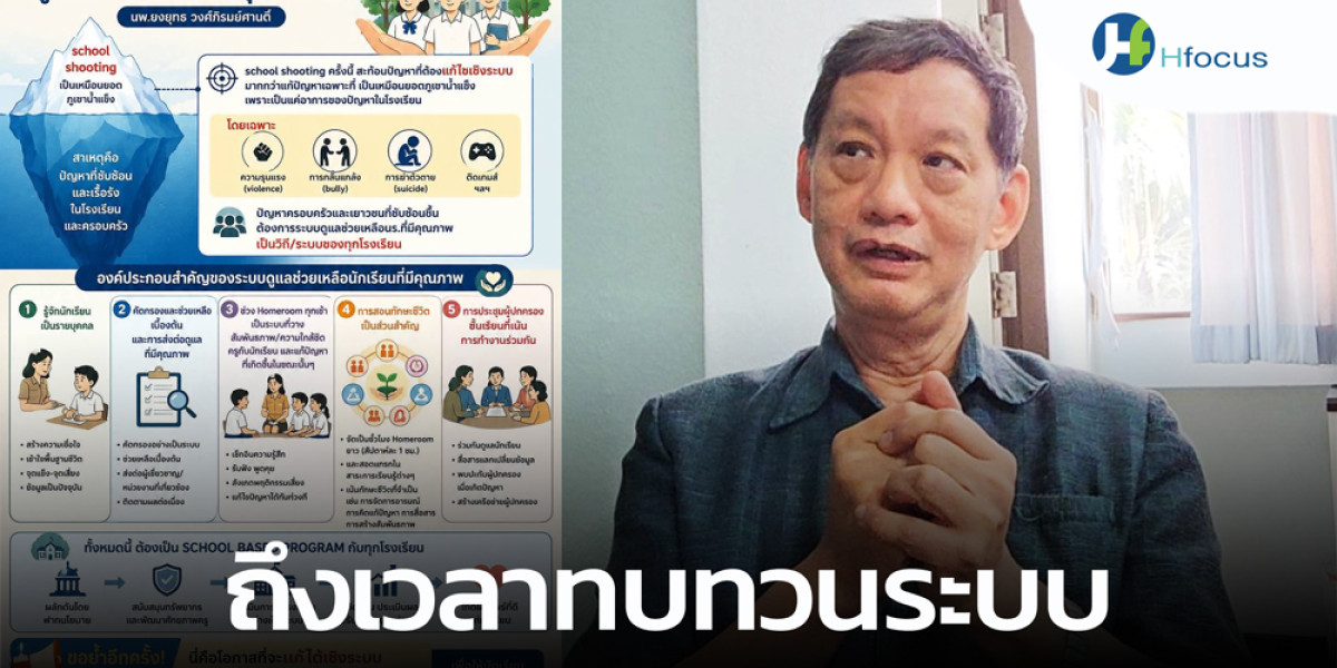 ระบบดูแลนักเรียนที่ดีคือเกราะป้องกันเหตุรุนแรงในโรงเรียน