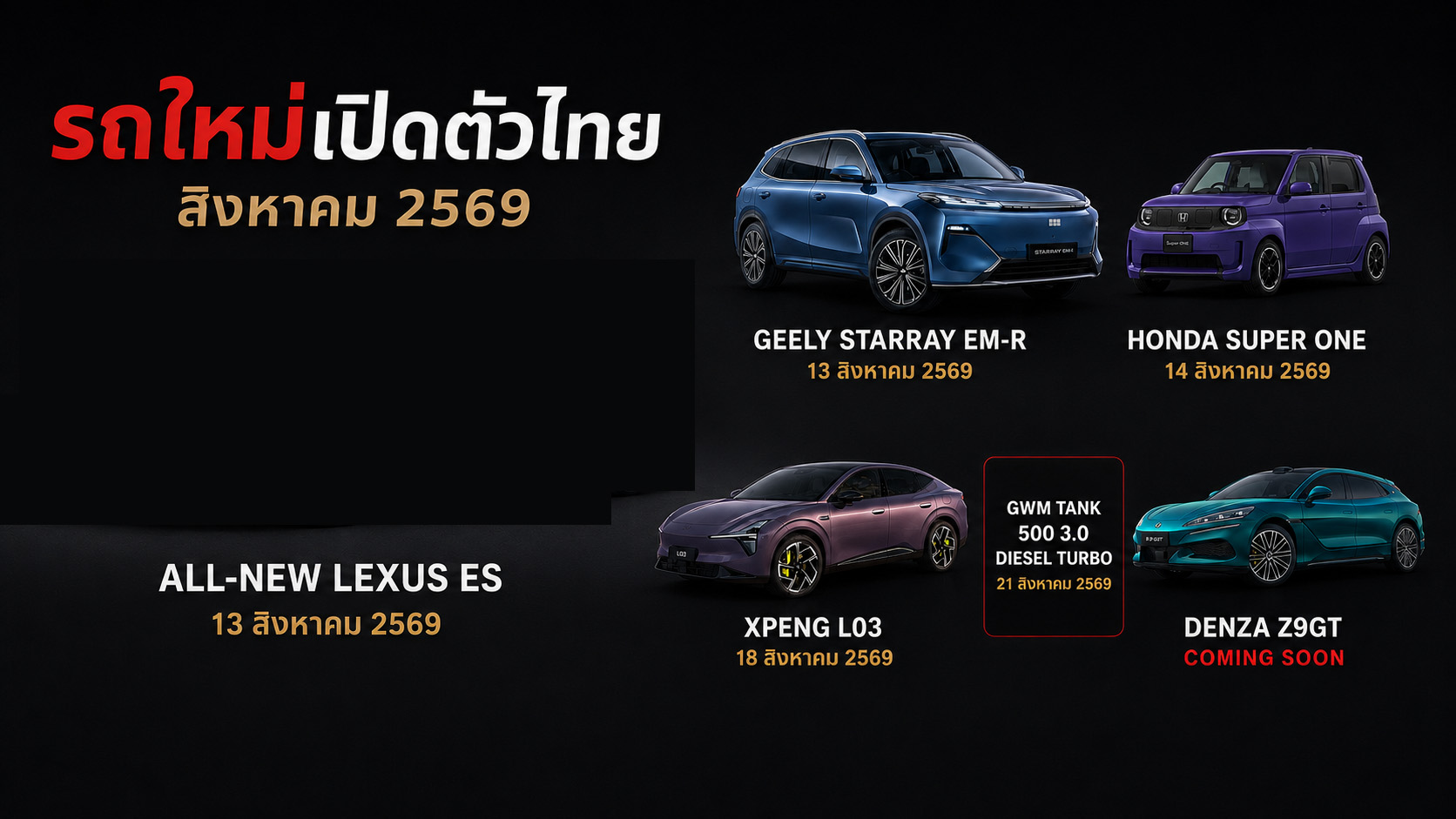 อัปเดตตลาดรถยนต์พลังงานไฟฟ้าใหม่ สิงหาคม มองเกมรบ EV–ไฮบริด–EREV