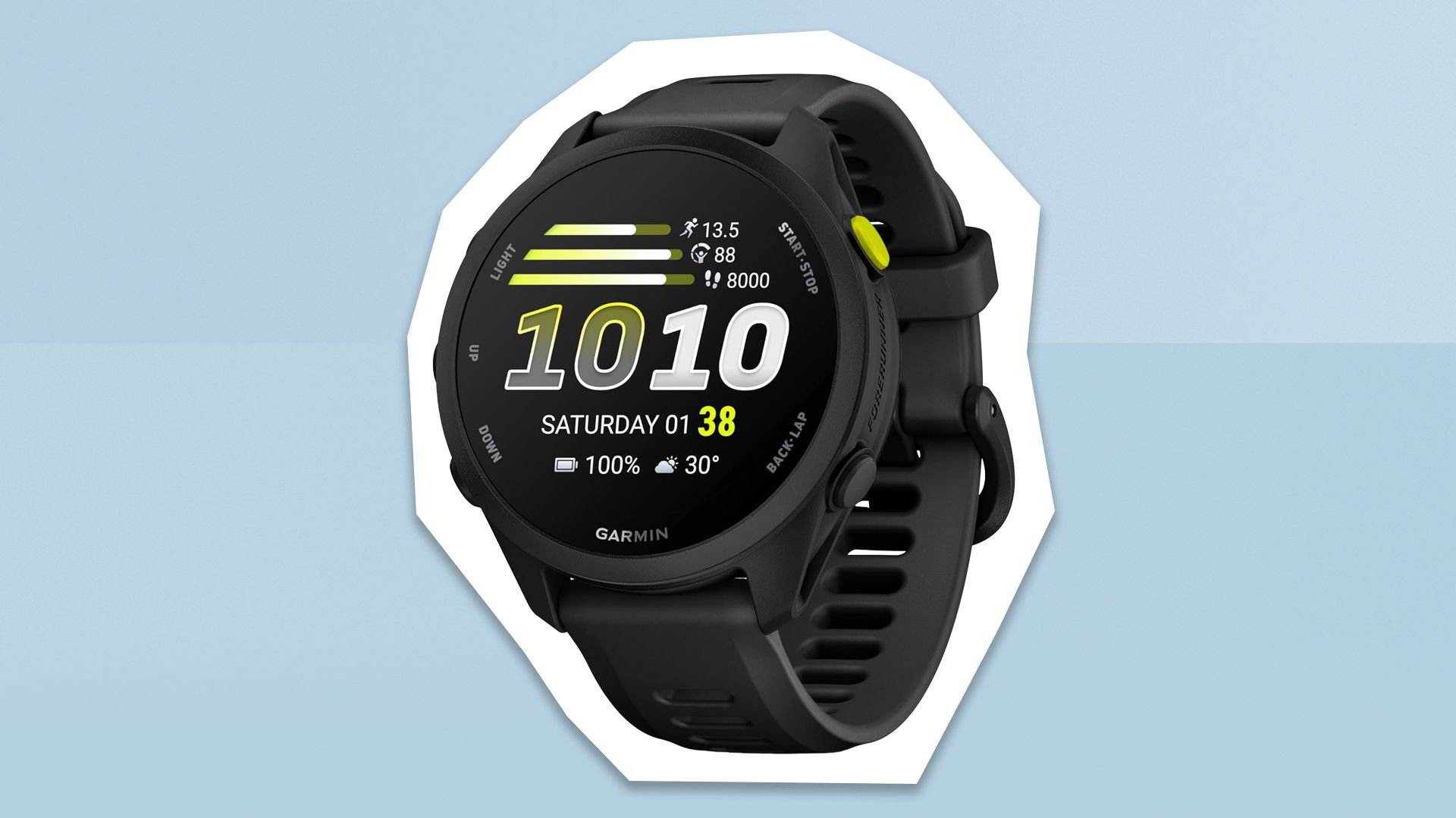 รวมดีล smartwatch น่าซื้อ ลดแรงทั้งรุ่นพรีเมียมและงบประหยัด