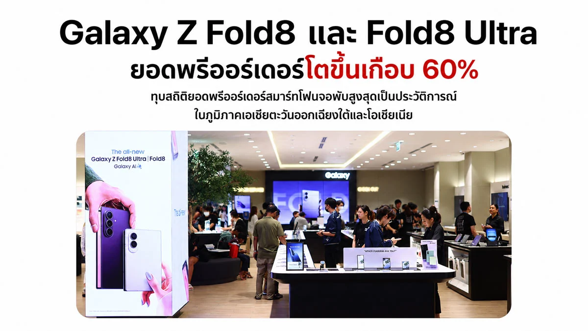 Galaxy Z Fold8 ลด หนักในโปรโมชัน 8.8 พร้อม Flip8 ส่วนลดรวมแตะ 26,772 บาท