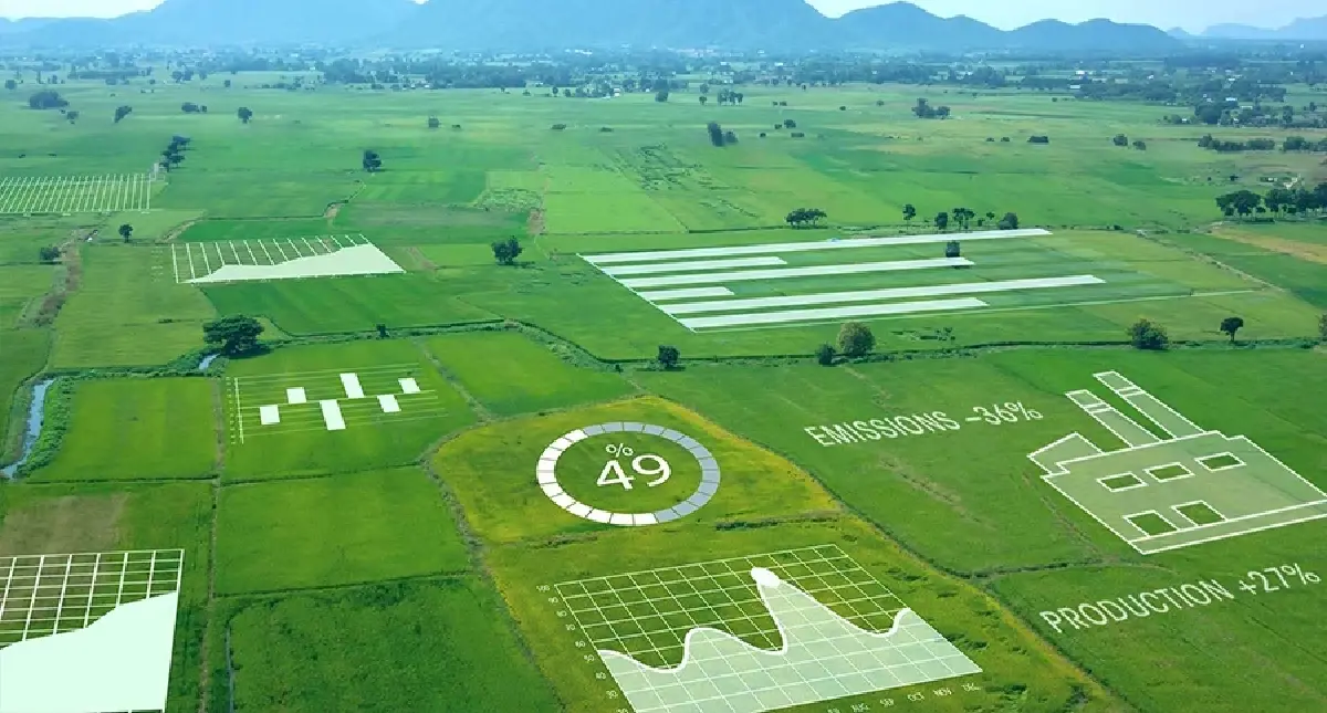 Agri-Map 2 และเครือข่ายดิจิทัลเกษตร: สมองกลางใหม่ของการตัดสินใจ