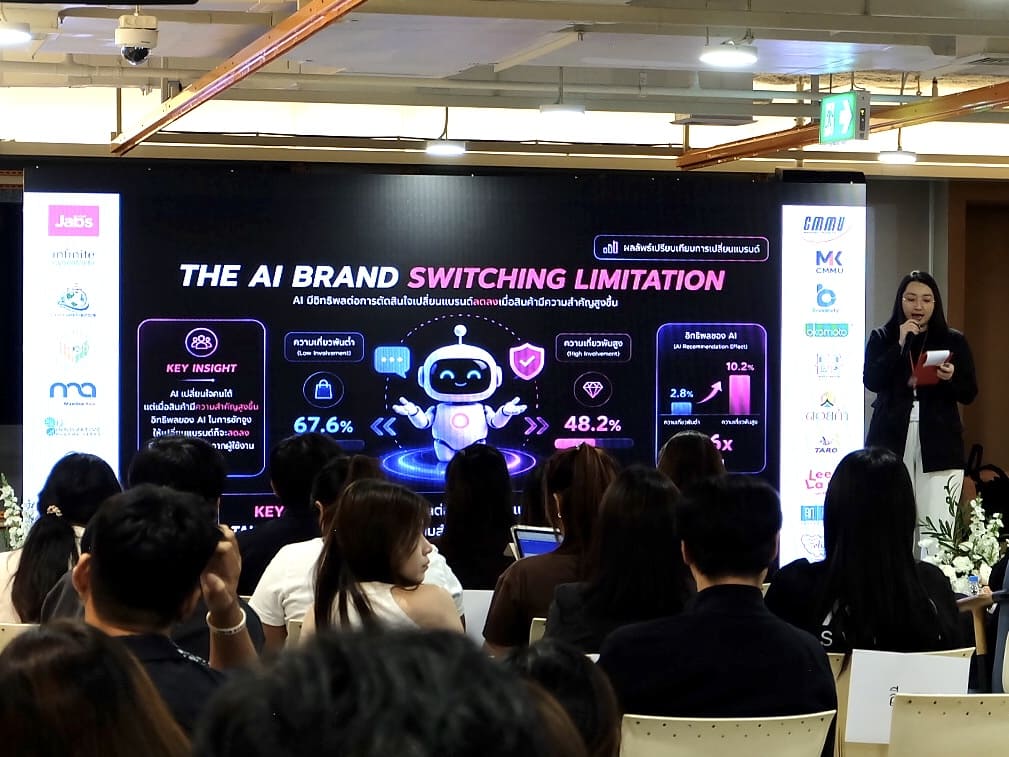 เมื่อ AI Recommendation Engine เขย่า Brand Loyalty: แบรนด์ต้องแย่งใจคนผ่าน ‘คำตอบของ AI’