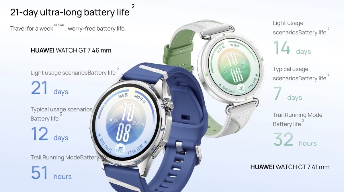 สมาร์ทวอทช์แบตนานท้าไม่ต้องชาร์จทุกวัน: เปรียบเทียบ HONOR Band 11 กับ HUAWEI Watch GT 7