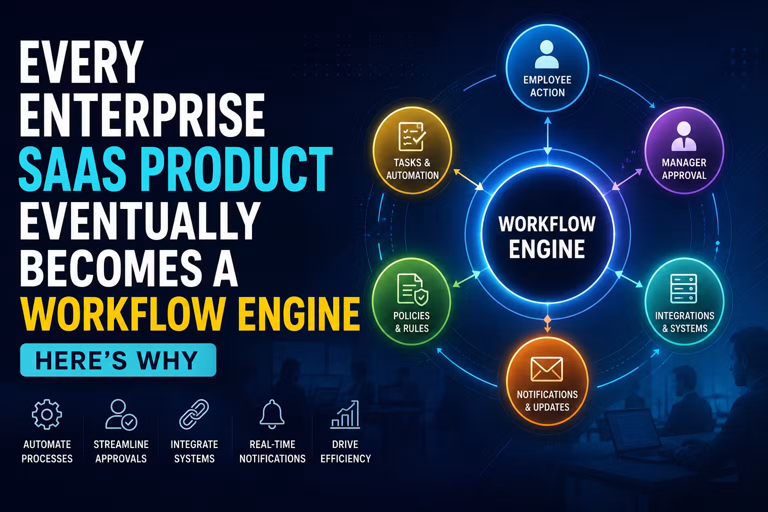Enterprise Workflow Automation และ AI Agents: อนาคตของกระบวนการธุรกิจหลายขั้นตอน